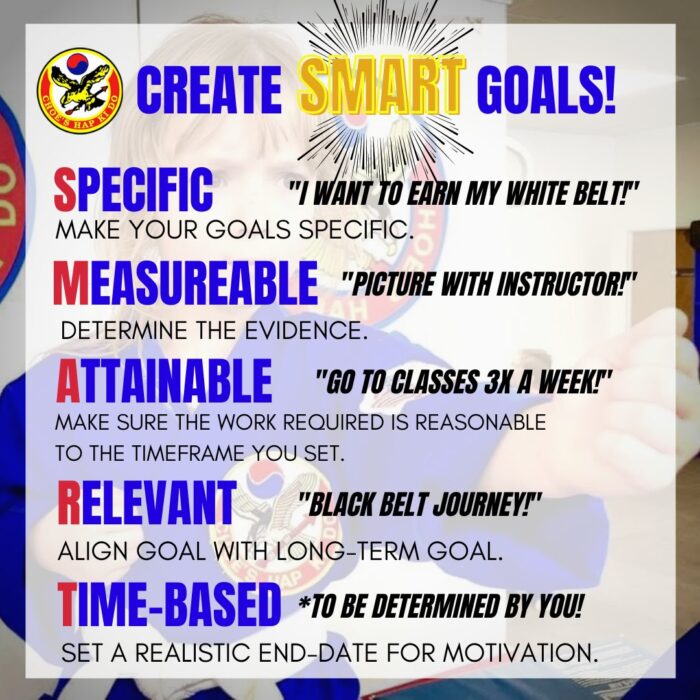 SMART goals